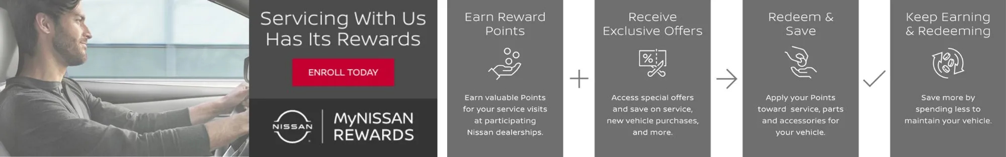 servicing with us has its rewards banner